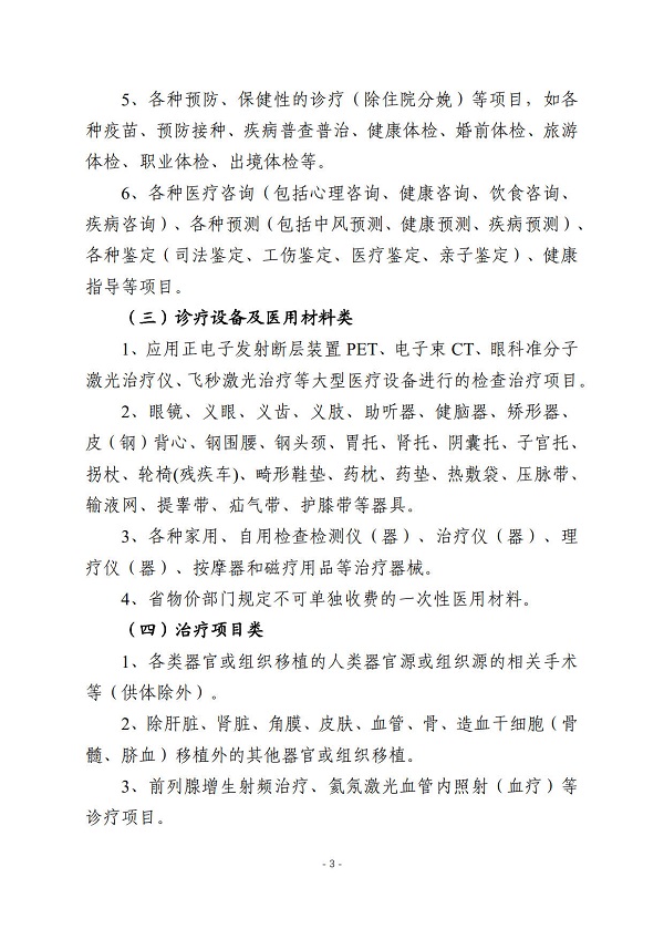 关于印发《滁州市城乡居民基本医疗保险基金不予支付和部分支付费用的诊疗项目与医疗服务设施范围试行）》的通知 (1)_3.jpg