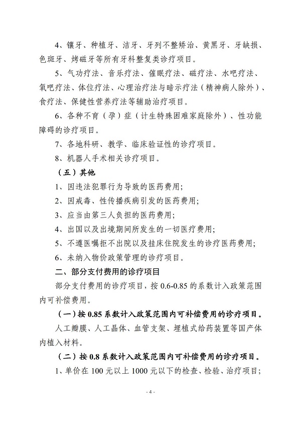 关于印发《滁州市城乡居民基本医疗保险基金不予支付和部分支付费用的诊疗项目与医疗服务设施范围试行）》的通知 (1)_4.jpg