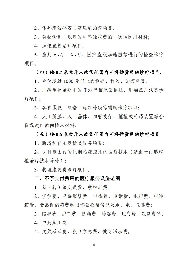 关于印发《滁州市城乡居民基本医疗保险基金不予支付和部分支付费用的诊疗项目与医疗服务设施范围试行）》的通知 (1)_5.jpg