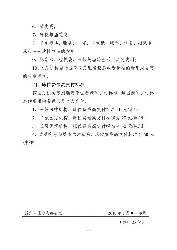 关于印发《滁州市城乡居民基本医疗保险基金不予支付和部分支付费用的诊疗项目与医疗服务设施范围试行）》的通知 (1)_6.jpg